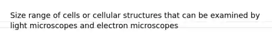 Size range of cells or cellular structures that can be examined by light microscopes and electron microscopes