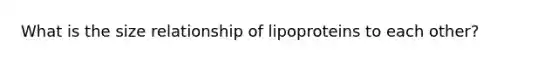 What is the size relationship of lipoproteins to each other?​