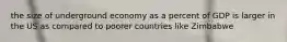 the size of underground economy as a percent of GDP is larger in the US as compared to poorer countries like Zimbabwe