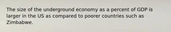 The size of the underground economy as a percent of GDP is larger in the US as compared to poorer countries such as Zimbabwe.