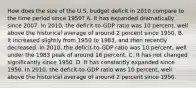 How does the size of the U.S. budget deficit in 2010 compare to the time period since​ 1950? A. It has expanded dramatically since 2007. In​ 2010, the​ deficit-to-GDP ratio was 10​ percent, well above the historical average of around 2 percent since 1950. B. It increased slightly from 1950 to​ 1983, and then recently decreased. In​ 2010, the​ deficit-to-GDP ratio was 10​ percent, well under the 1983 peak of around 16 percent. C. It has not changed significantly since 1950. D. It has constantly expanded since 1950. In​ 2010, the​ deficit-to-GDP ratio was 10​ percent, well above the historical average of around 2 percent since 1950.