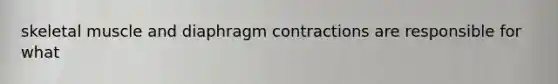 skeletal muscle and diaphragm contractions are responsible for what