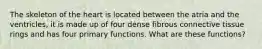 The skeleton of the heart is located between the atria and the ventricles, it is made up of four dense fibrous connective tissue rings and has four primary functions. What are these functions?