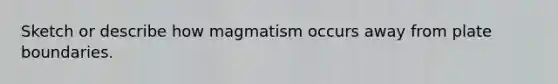 Sketch or describe how magmatism occurs away from plate boundaries.