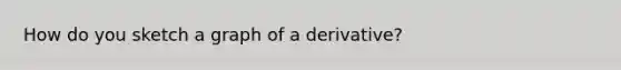 How do you sketch a graph of a derivative?