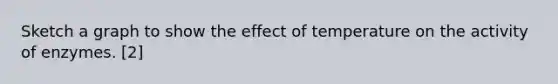 Sketch a graph to show the effect of temperature on the activity of enzymes. [2]