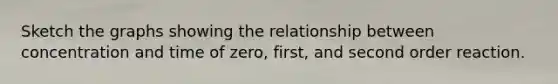 Sketch the graphs showing the relationship between concentration and time of zero, first, and second order reaction.