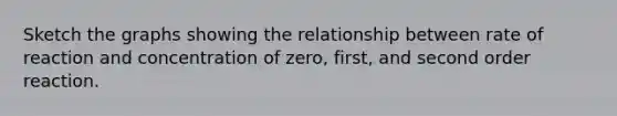 Sketch the graphs showing the relationship between rate of reaction and concentration of zero, first, and second order reaction.