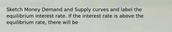 Sketch Money Demand and Supply curves and label the equilibrium interest rate. If the interest rate is above the equilibrium rate, there will be