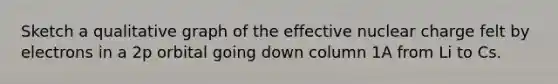 Sketch a qualitative graph of the effective nuclear charge felt by electrons in a 2p orbital going down column 1A from Li to Cs.