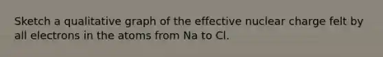 Sketch a qualitative graph of the effective nuclear charge felt by all electrons in the atoms from Na to Cl.