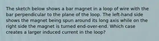 The sketch below shows a bar magnet in a loop of wire with the bar perpendicular to the plane of the loop. The left-hand side shows the magnet being spun around its long axis while on the right side the magnet is turned end-over-end. Which case creates a larger induced current in the loop?