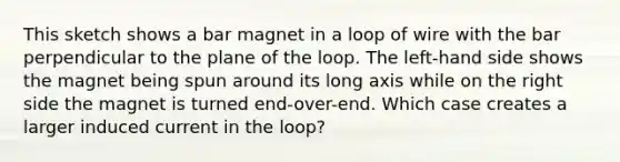 This sketch shows a bar magnet in a loop of wire with the bar perpendicular to the plane of the loop. The left-hand side shows the magnet being spun around its long axis while on the right side the magnet is turned end-over-end. Which case creates a larger induced current in the loop?