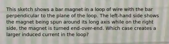 This sketch shows a bar magnet in a loop of wire with the bar perpendicular to the plane of the loop. The left-hand side shows the magnet being spun around its long axis while on the right side, the magnet is turned end-over-end. Which case creates a larger induced current in the loop?