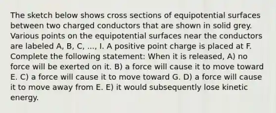 The sketch below shows cross sections of equipotential surfaces between two charged conductors that are shown in solid grey. Various points on the equipotential surfaces near the conductors are labeled A, B, C, ..., I. A positive point charge is placed at F. Complete the following statement: When it is released, A) no force will be exerted on it. B) a force will cause it to move toward E. C) a force will cause it to move toward G. D) a force will cause it to move away from E. E) it would subsequently lose kinetic energy.