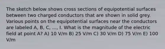 The sketch below shows cross sections of equipotential surfaces between two charged conductors that are shown in solid grey. Various points on the equipotential surfaces near the conductors are labeled A, B, C, ..., I. What is the magnitude of the electric field at point A? A) 10 V/m B) 25 V/m C) 30 V/m D) 75 V/m E) 100 V/m