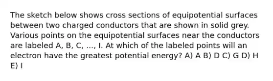 The sketch below shows cross sections of equipotential surfaces between two charged conductors that are shown in solid grey. Various points on the equipotential surfaces near the conductors are labeled A, B, C, ..., I. At which of the labeled points will an electron have the greatest potential energy? A) A B) D C) G D) H E) I