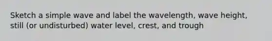 Sketch a simple wave and label the wavelength, wave height, still (or undisturbed) water level, crest, and trough