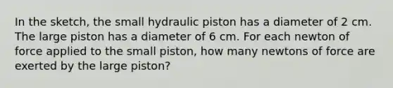 In the sketch, the small hydraulic piston has a diameter of 2 cm. The large piston has a diameter of 6 cm. For each newton of force applied to the small piston, how many newtons of force are exerted by the large piston?