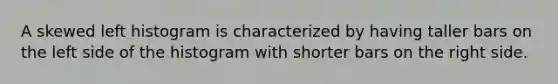 A skewed left histogram is characterized by having taller bars on the left side of the histogram with shorter bars on the right side.