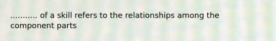 ........... of a skill refers to the relationships among the component parts