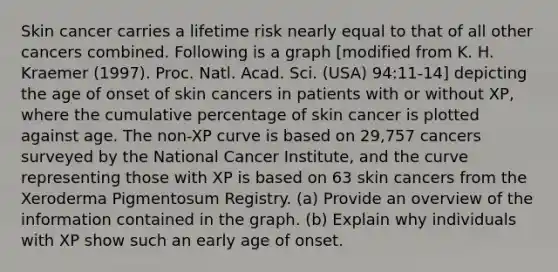 Skin cancer carries a lifetime risk nearly equal to that of all other cancers combined. Following is a graph [modified from K. H. Kraemer (1997). Proc. Natl. Acad. Sci. (USA) 94:11-14] depicting the age of onset of skin cancers in patients with or without XP, where the cumulative percentage of skin cancer is plotted against age. The non-XP curve is based on 29,757 cancers surveyed by the National Cancer Institute, and the curve representing those with XP is based on 63 skin cancers from the Xeroderma Pigmentosum Registry. (a) Provide an overview of the information contained in the graph. (b) Explain why individuals with XP show such an early age of onset.