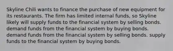 Skyline Chili wants to finance the purchase of new equipment for its restaurants. The firm has limited internal funds, so Skyline likely will supply funds to the financial system by selling bonds. demand funds from the financial system by buying bonds. demand funds from the financial system by selling bonds. supply funds to the financial system by buying bonds.