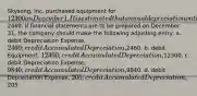 Skysong, Inc. purchased equipment for 12300 on December 1. It is estimated that annual depreciation on the computer will be2460. If financial statements are to be prepared on December 31, the company should make the following adjusting entry: a. debit Depreciation Expense, 2460; credit Accumulated Depreciation,2460. b. debit Equipment, 12300; credit Accumulated Depreciation,12300. c. debit Depreciation Expense, 9840; credit Accumulated Depreciation,9840. d. debit Depreciation Expense, 205; credit Accumulated Depreciation,205