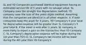 SL and YD Companies purchased identical equipment having an estimated service life of 5 years with no salvage value. SL Company uses the straight line depreciation method; YD company uses the sum of the years digits method. Assuming that the companies are identical in all other respects: A. If both companies keep the asset for 5 years, YD Company's 5 year total for depreciation expense will be greater than SL Company's 5 year total B. If the asset is sold after 3 years, SL company is more likely to report a gain on the transaction than YD Company C. SL Company's depreciation expense will be higher during the 1st year than YD's D. SL Company's net income will be lower during the 4th year than YD Company's