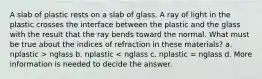 A slab of plastic rests on a slab of glass. A ray of light in the plastic crosses the interface between the plastic and the glass with the result that the ray bends toward the normal. What must be true about the indices of refraction in these materials? a. nplastic > nglass b. nplastic < nglass c. nplastic = nglass d. More information is needed to decide the answer.