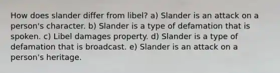 How does slander differ from libel? a) Slander is an attack on a person's character. b) Slander is a type of defamation that is spoken. c) Libel damages property. d) Slander is a type of defamation that is broadcast. e) Slander is an attack on a person's heritage.