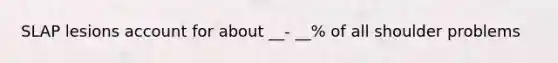 SLAP lesions account for about __- __% of all shoulder problems