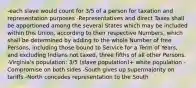 -each slave would count for 3/5 of a person for taxation and representation purposes -Representatives and direct Taxes shall be apportioned among the several States which may be included within this Union, according to their respective Numbers, which shall be determined by adding to the whole Number of free Persons, including those bound to Service for a Term of Years, and excluding Indians not taxed, three fifths of all other Persons. -Virginia's population: 3/5 (slave population)+ white population -Compromise on both sides -South gives up supermajority on tariffs -North concedes representation to the South