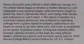 Slavery Economic policy Period 4 1800-1848 Key Concept 4.1: The United States began to develop a modern democracy and celebrated a new national culture, while Americans sought to define the nation's democratic ideals and change their society and institutions to match them. I. The nation's transition to a more participatory democracy was achieved by expanding suffrage from a system based on property ownership to one based on voting by all adult white men, and it was accompanied by the growth of political parties. D) Regional interests often trumped national concerns as the basis for many political leaders' positions on slavery and economic policy. (source: 2015 Revised College Board Content Outline for A.P. U.S. History)