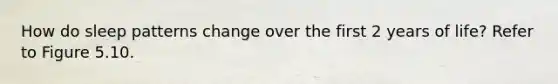 How do sleep patterns change over the first 2 years of life? Refer to Figure 5.10.