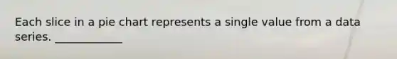 Each slice in a pie chart represents a single value from a data series. ____________