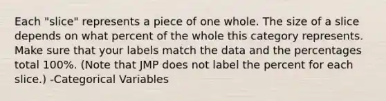 Each "slice" represents a piece of one whole. The size of a slice depends on what percent of the whole this category represents. Make sure that your labels match the data and the percentages total 100%. (Note that JMP does not label the percent for each slice.) -Categorical Variables