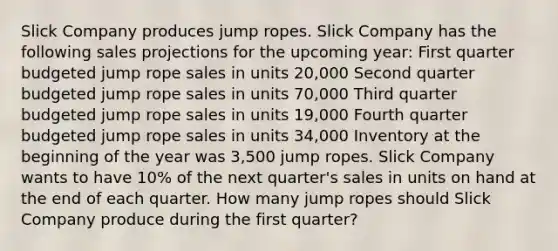 Slick Company produces jump ropes. Slick Company has the following sales projections for the upcoming​ year: First quarter budgeted jump rope sales in units 20,000 Second quarter budgeted jump rope sales in units 70,000 Third quarter budgeted jump rope sales in units 19,000 Fourth quarter budgeted jump rope sales in units 34,000 Inventory at the beginning of the year was 3,500 jump ropes. Slick Company wants to have 10​% of the next​ quarter's sales in units on hand at the end of each quarter. How many jump ropes should Slick Company produce during the first​ quarter?