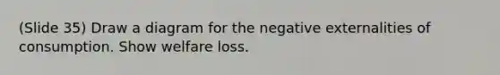 (Slide 35) Draw a diagram for the negative externalities of consumption. Show welfare loss.