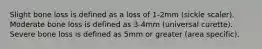 Slight bone loss is defined as a loss of 1-2mm (sickle scaler). Moderate bone loss is defined as 3-4mm (universal curette). Severe bone loss is defined as 5mm or greater (area specific).