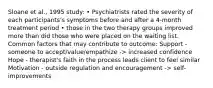 Sloane et al., 1995 study: • Psychiatrists rated the severity of each participants's symptoms before and after a 4-month treatment period • those in the two therapy groups improved more than did those who were placed on the waiting list. Common factors that may contribute to outcome: Support - someone to accept/value/empathize -> increased confidence Hope - therapist's faith in the process leads client to feel similar Motivation - outside regulation and encouragement -> self- improvements