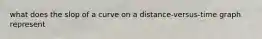 what does the slop of a curve on a distance-versus-time graph represent
