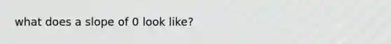 what does a slope of 0 look like?