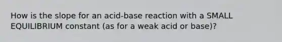 How is the slope for an acid-base reaction with a SMALL EQUILIBRIUM constant (as for a weak acid or base)?