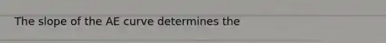 The slope of the AE curve determines the