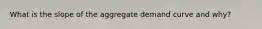 What is the slope of the aggregate demand curve and why?