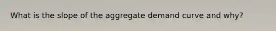 What is the slope of the aggregate demand curve and why?