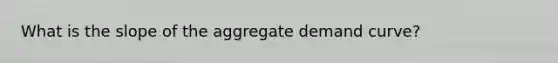 What is the slope of the aggregate demand curve?