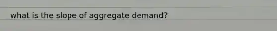 what is the slope of aggregate demand?