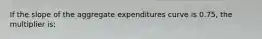 If the slope of the aggregate expenditures curve is 0.75, the multiplier is: